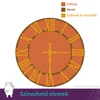 Kép 3/5 - Színezhető elemek