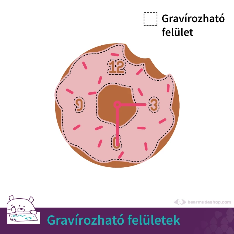 Gravírozható felületek
