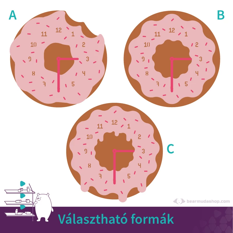 Választható formák