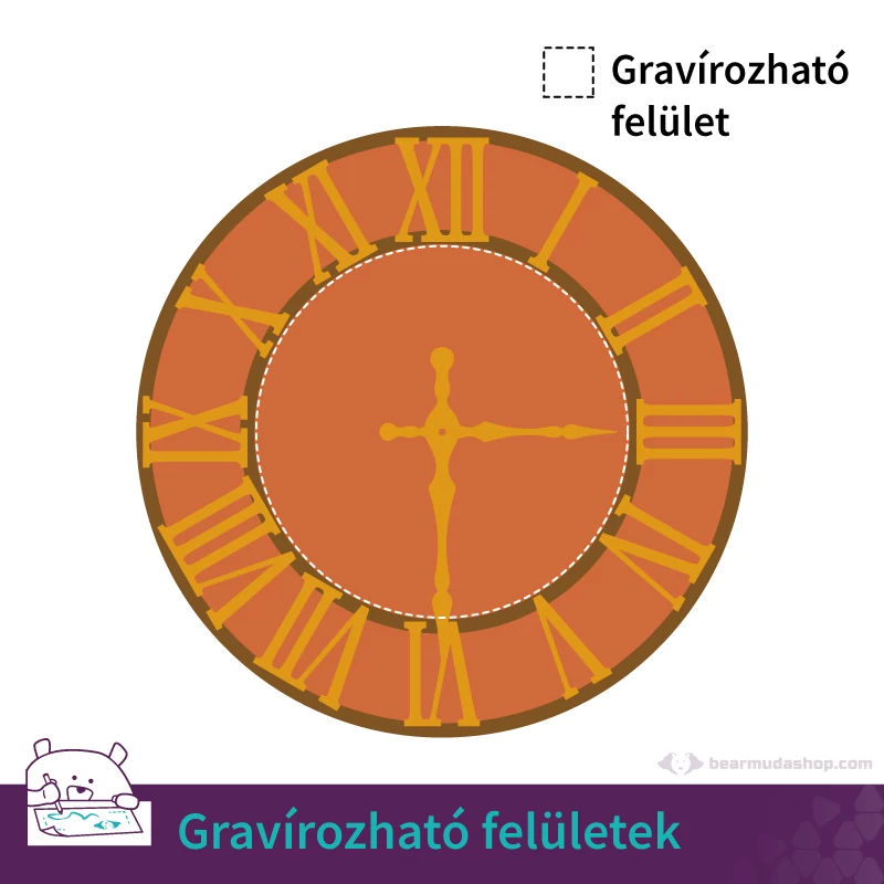 Gravírozható felületek