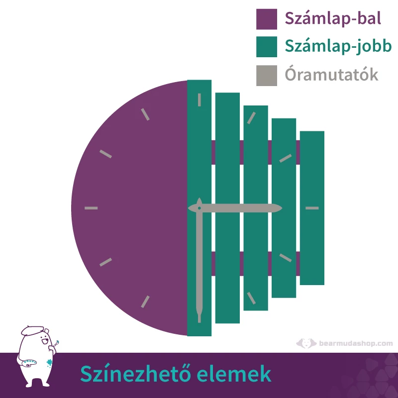 Színezhető elemek