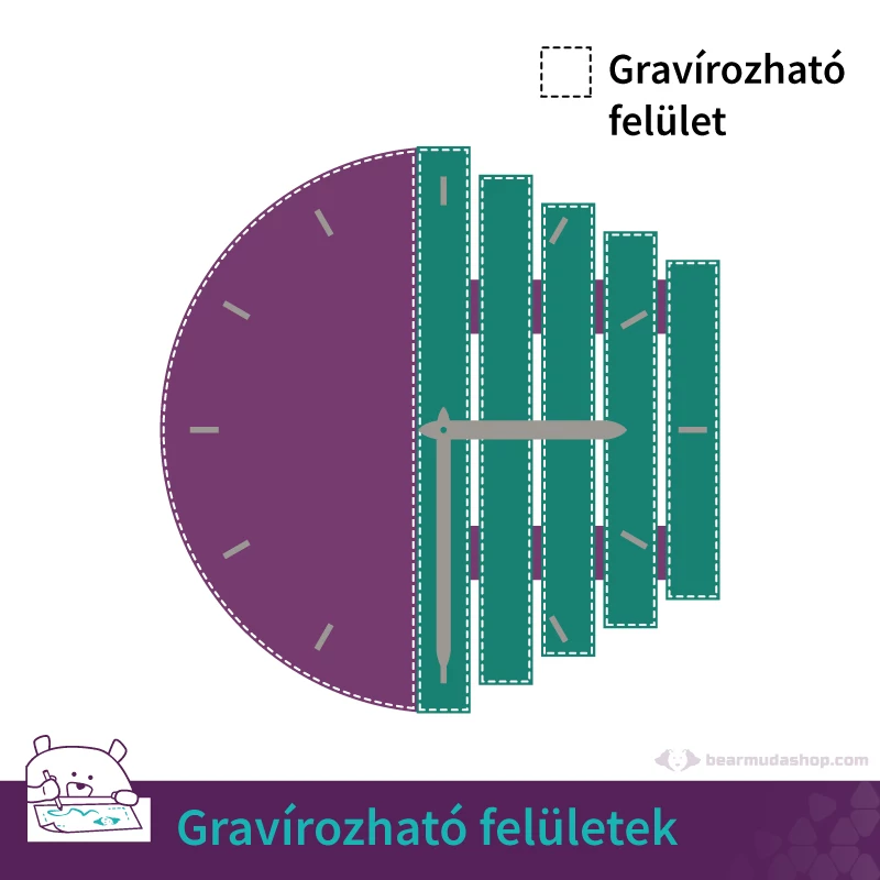 Gravírozható felületek